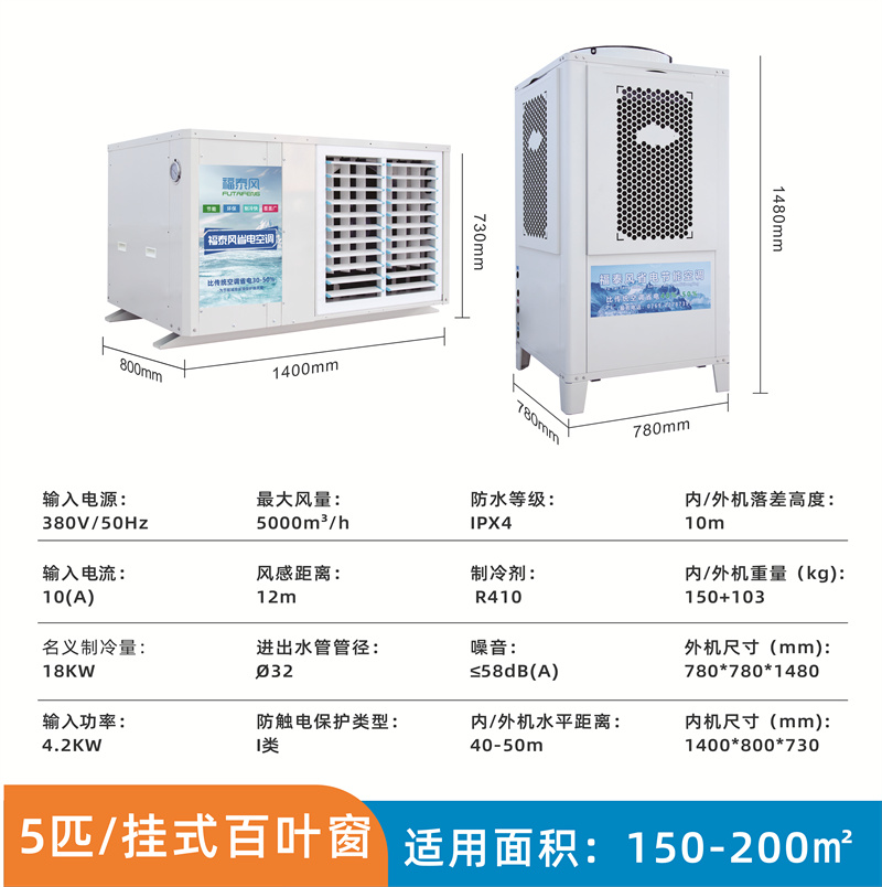 四川巴中工業(yè)省電空調(diào)…