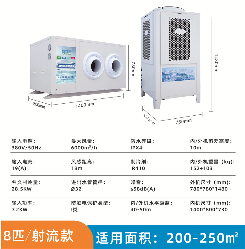 三亞廠房降溫工業省電…