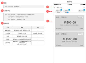 prd fitlife 小程序產品需求文檔 用戶端
